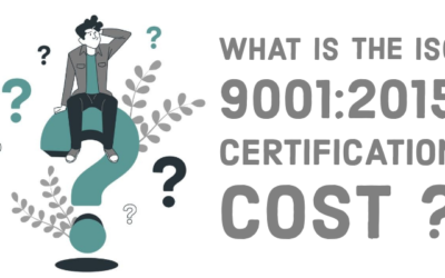 Biaya ISO 9001 Paling Murah